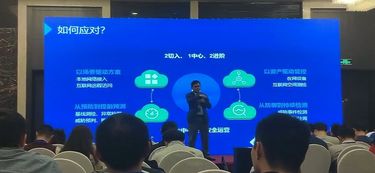 聯軟科技閃耀eiss 2019上海峰會，引領網絡安全與信息安全軟件開發新趨勢